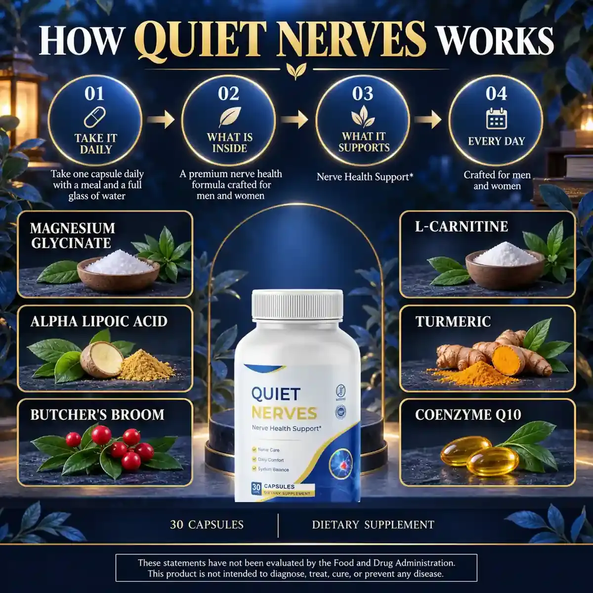 Brand graphic titled How Quiet Nerves Works with four numbered steps above six ingredient tiles and the bottle